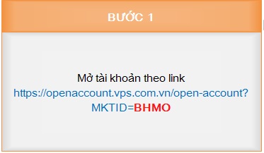 Mở tài khoản Chứng khoán VPS nhanh chóng, tiện lợi, nhiều ưu đãi